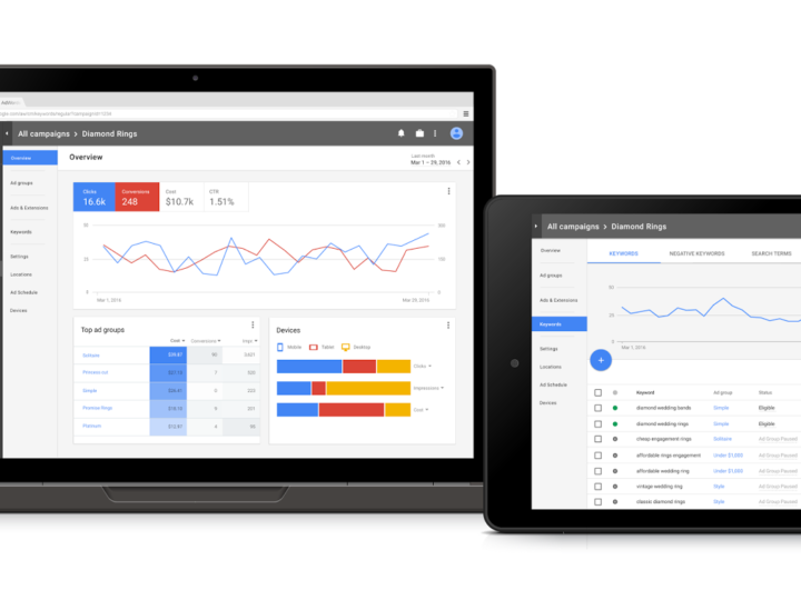 Un importante restyling per Google Adwords